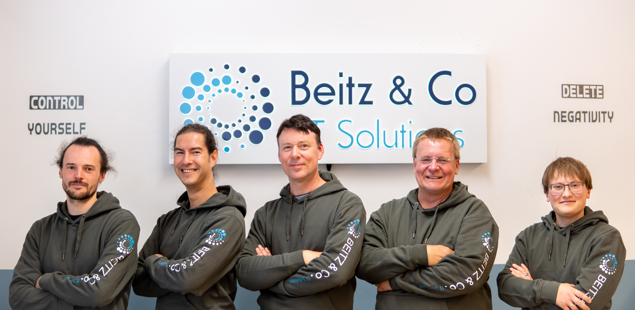 Beitz-Co-42 Der KI-Erfolgsweg